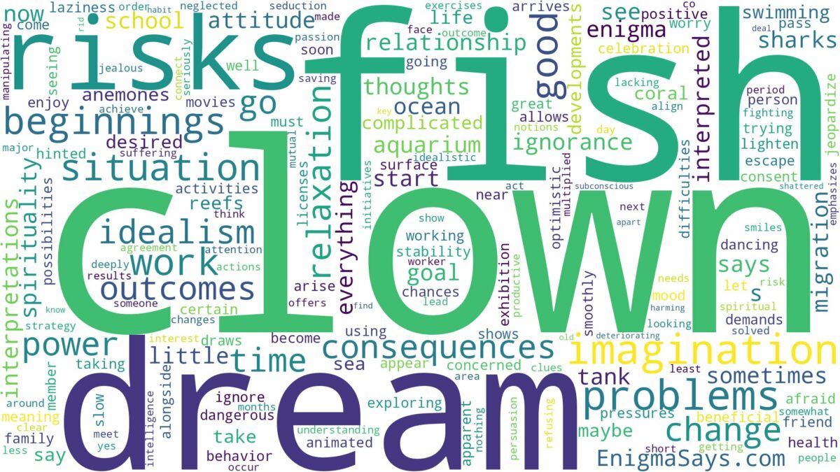 dream about clown fish and related dreams with their meanings in a word cloud