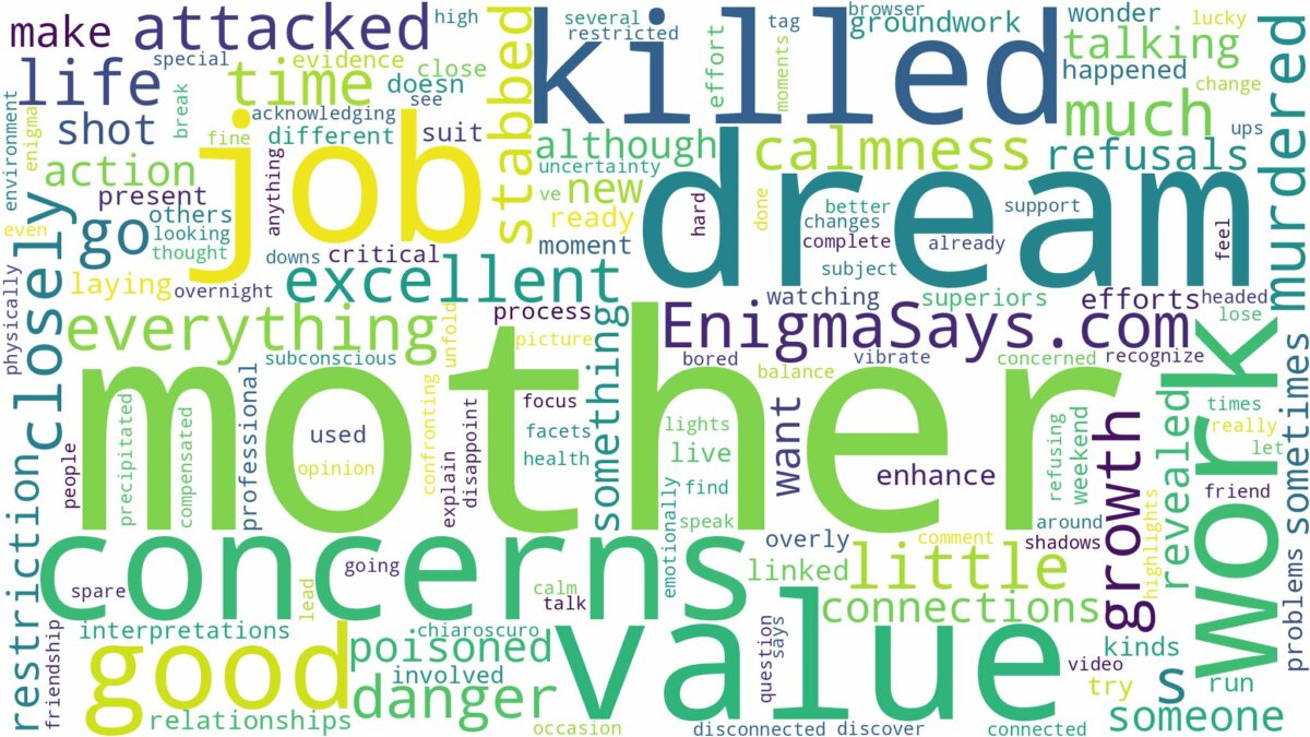 dreaming about mother being killed and related dreams with their meanings in a word cloud