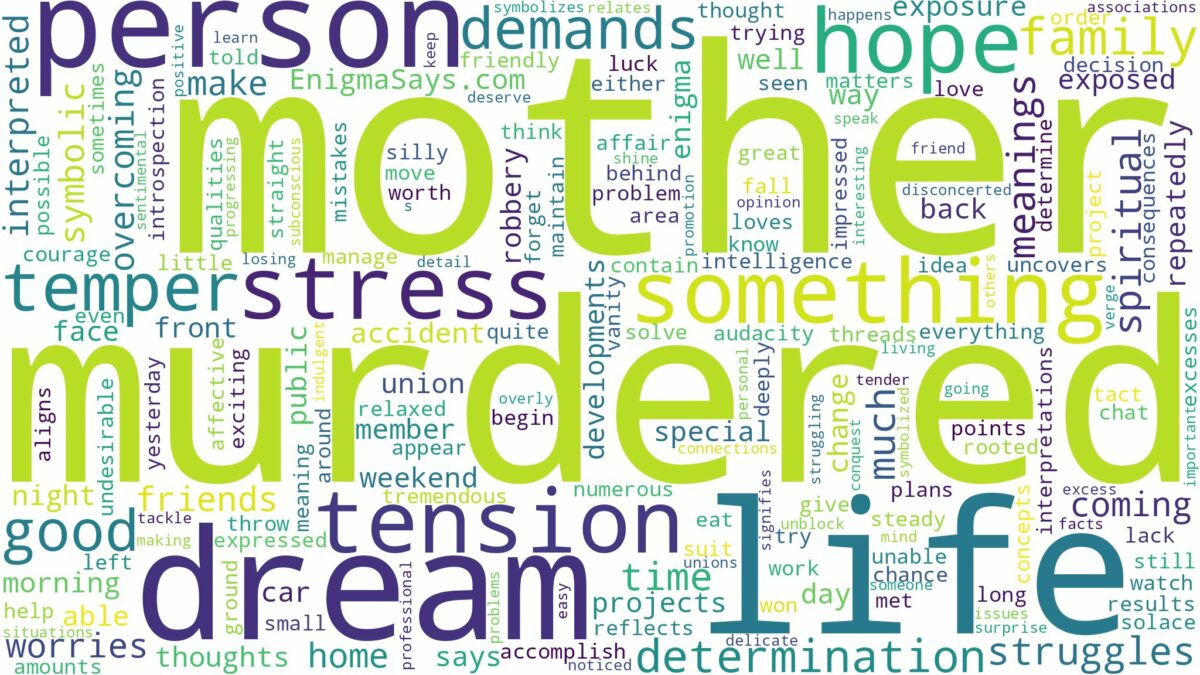 dreaming about mother being murdered and related dreams with their meanings in a word cloud