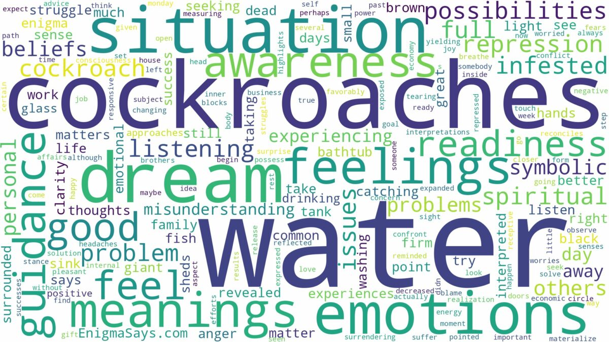 dreams about cockroaches in water and related dreams with their meanings in a word cloud