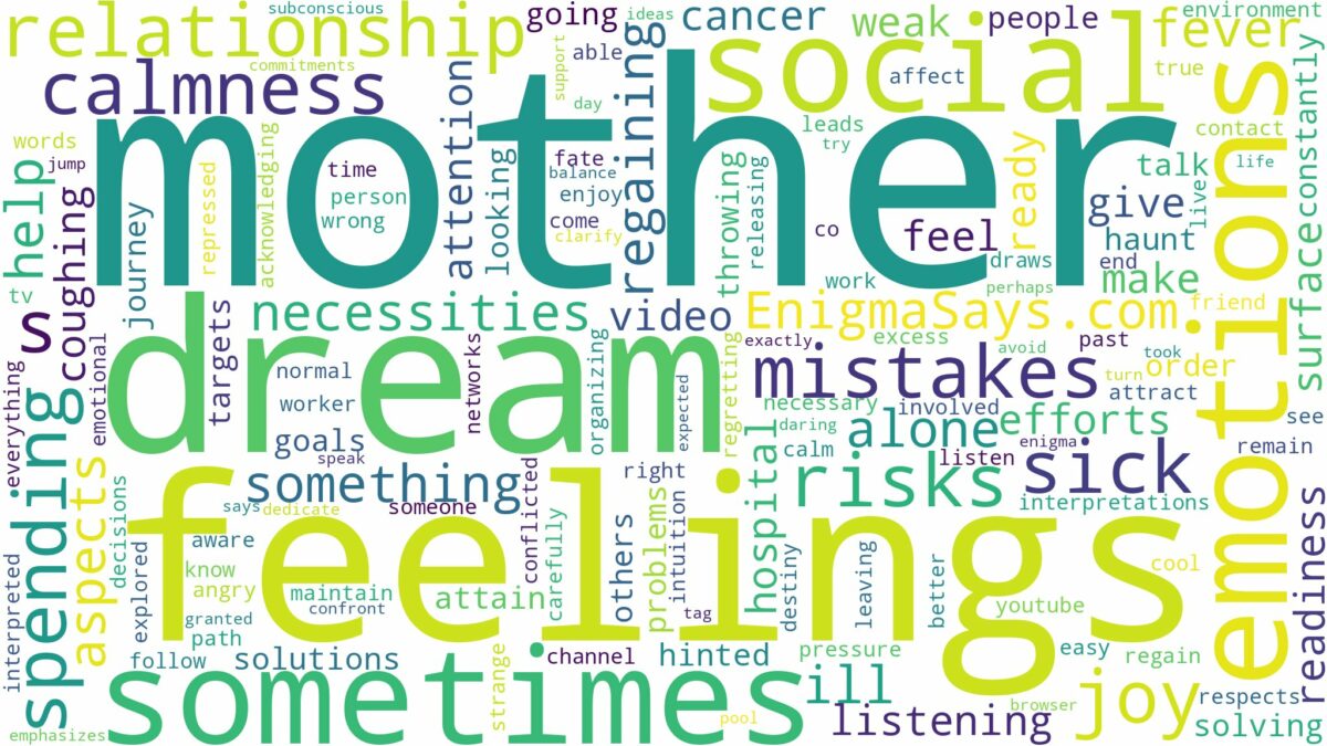 dreaming about mother being sick and related dreams with their meanings in a word cloud