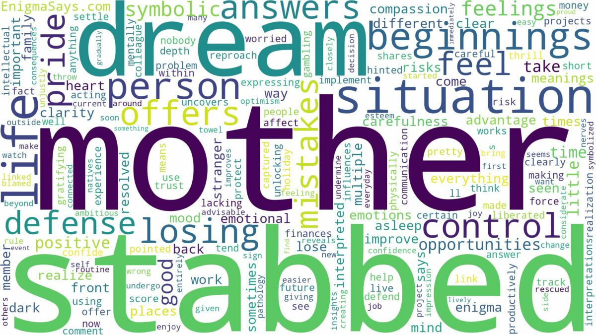 dreaming about mother being stabbed and related dreams with their meanings in a word cloud