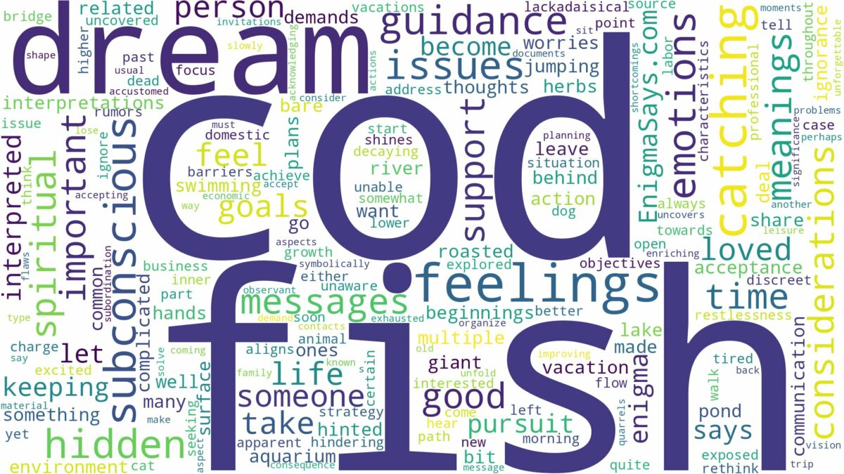 dream about cod fish and related dreams with their meanings in a word cloud