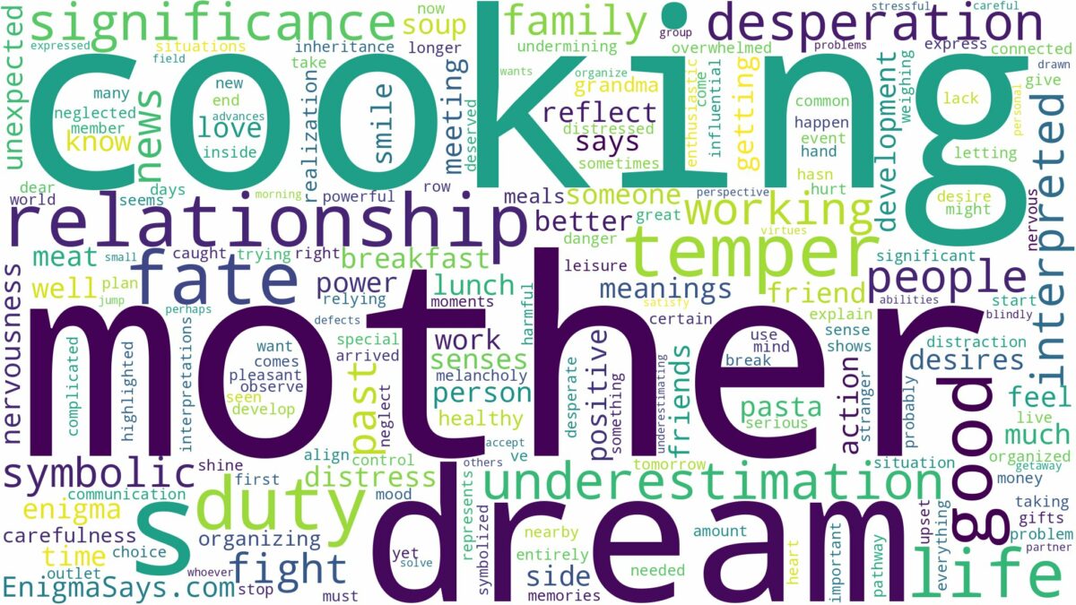 dreaming of mother cooking and related dreams with their meanings in a word cloud