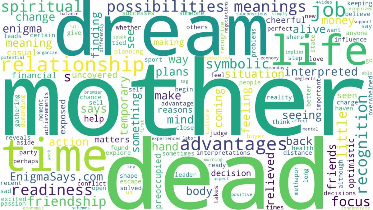 dream about mother dead and related dreams with their meanings in a word cloud