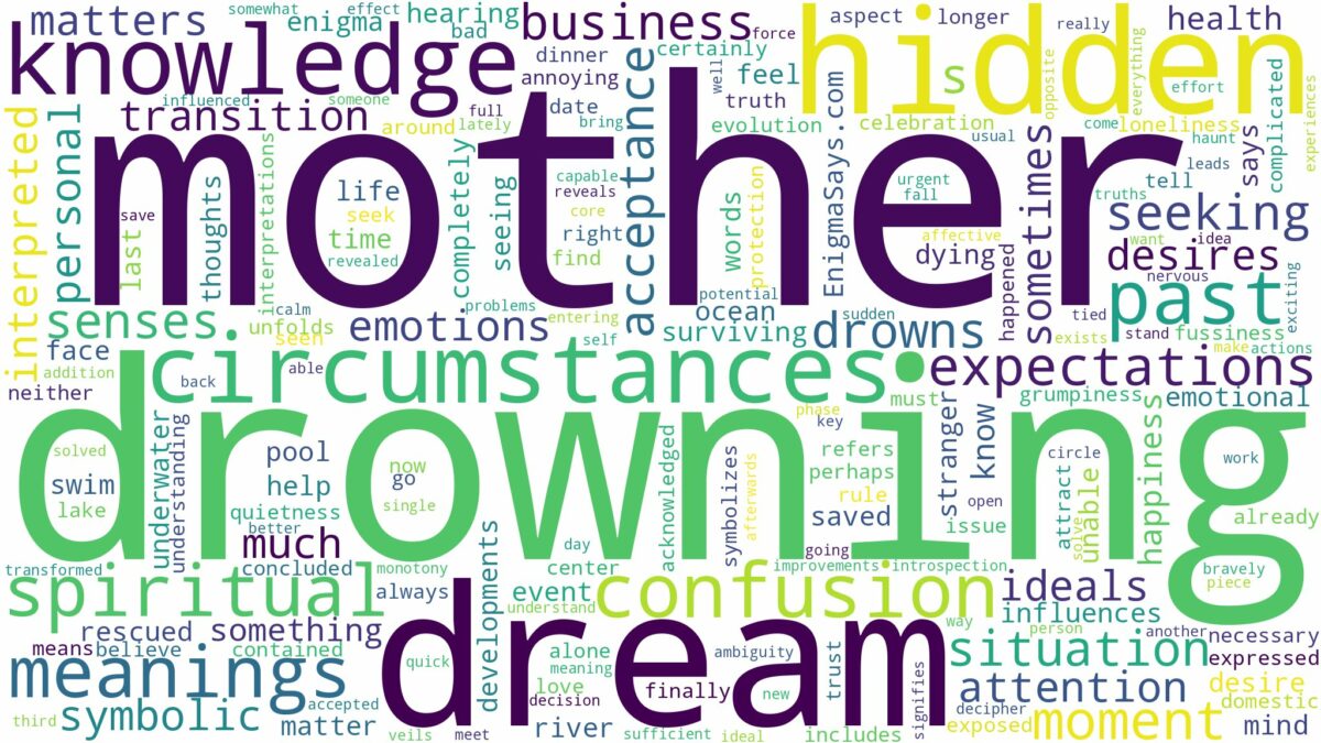 dreaming of mother drowning and related dreams with their meanings in a word cloud