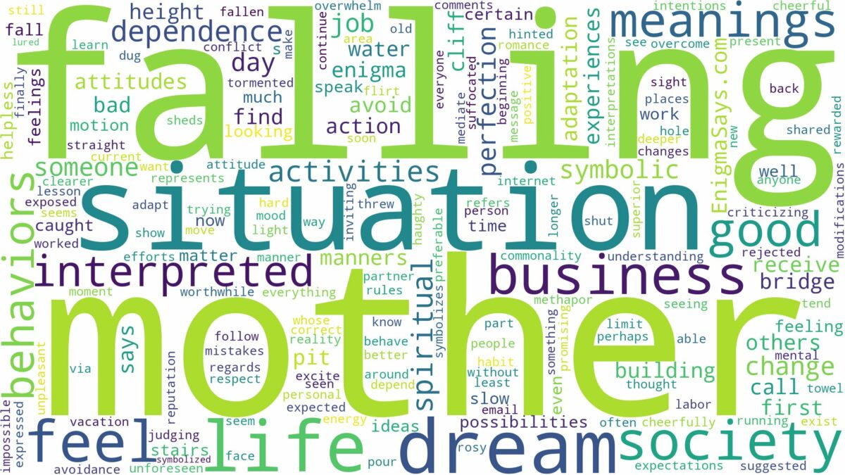 dreaming of mother falling and related dreams with their meanings in a word cloud