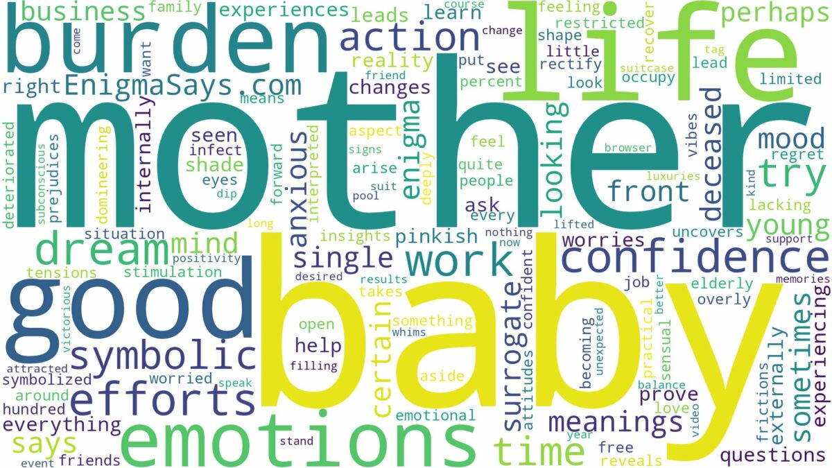 dreaming about mother having a baby and related dreams with their meanings in a word cloud