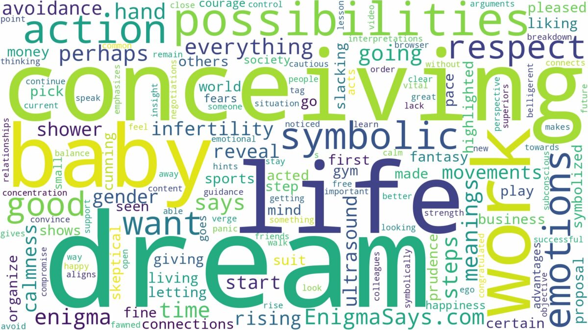 dream of conceiving and related dreams with their meanings in a word cloud