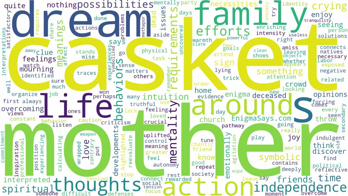 dream about mother in casket and related dreams with their meanings in a word cloud