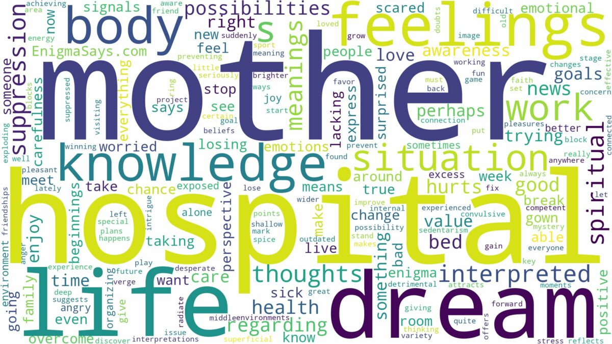 dream about mother in hospital and related dreams with their meanings in a word cloud