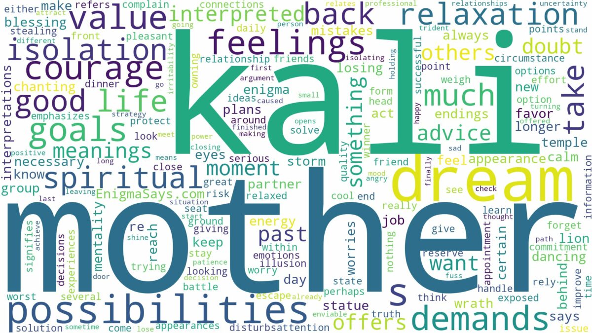 dream about mother kali and related dreams with their meanings in a word cloud