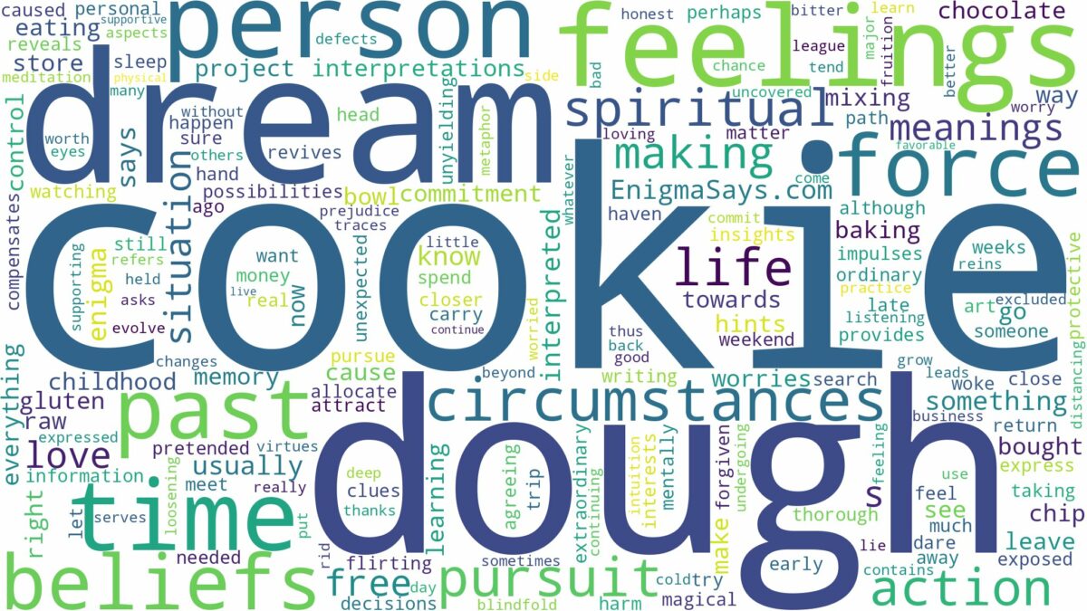 dream about cookie dough and related dreams with their meanings in a word cloud