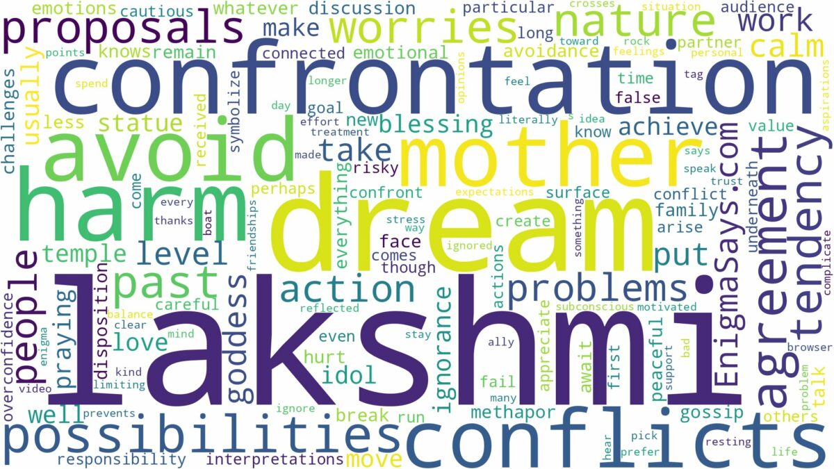 dream about mother lakshmi and related dreams with their meanings in a word cloud