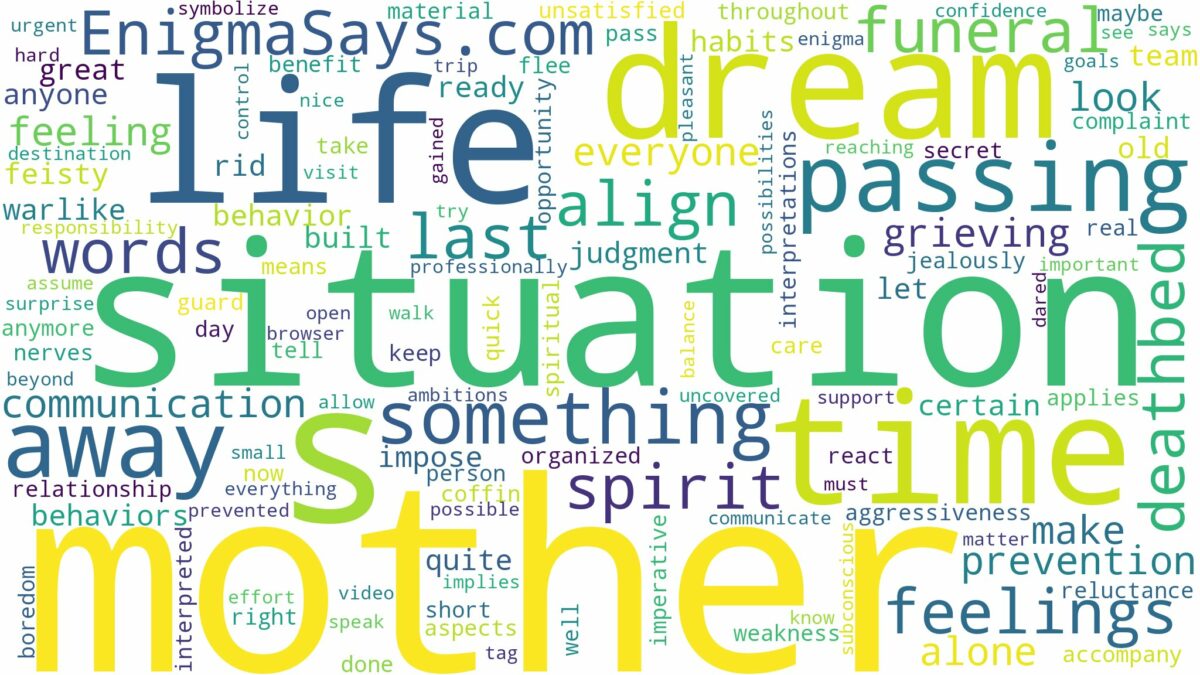 dreaming about mother passing away and related dreams with their meanings in a word cloud