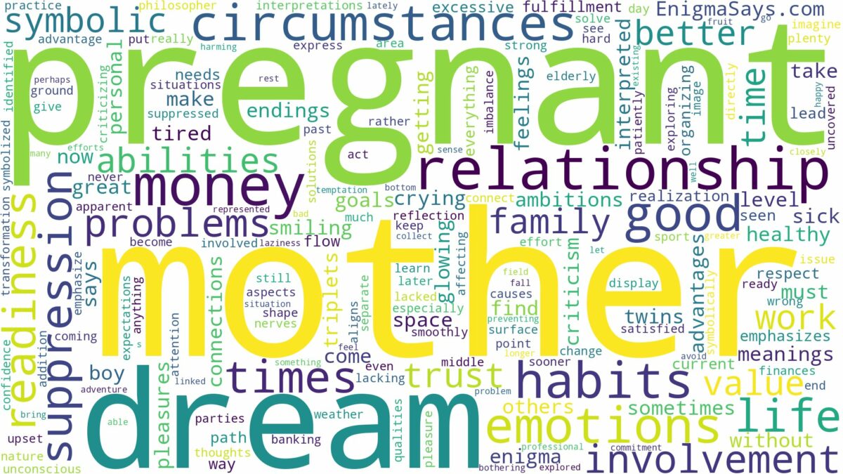 dream about mother pregnant and related dreams with their meanings in a word cloud