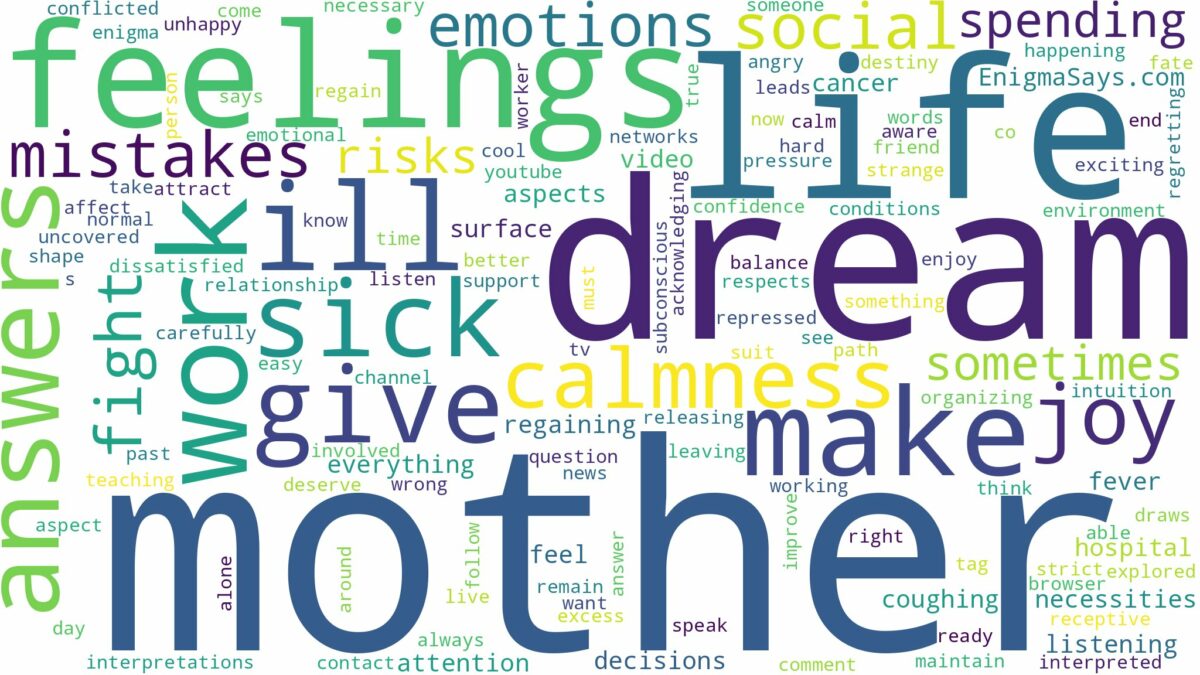 dream about mother sick and related dreams with their meanings in a word cloud