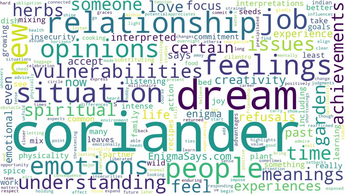 dream about coriander and related dreams with their meanings in a word cloud