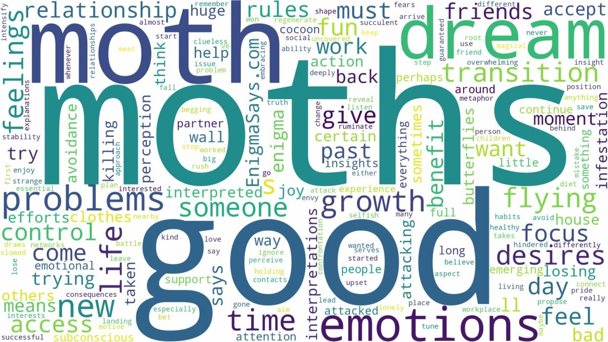 dreams about moths and related dreams with their meanings in a word cloud