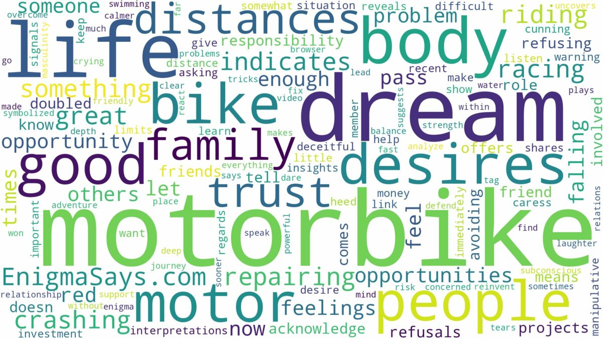 dream about motor bike and related dreams with their meanings in a word cloud