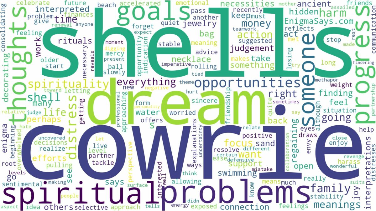 dream about cowrie shells and related dreams with their meanings in a word cloud