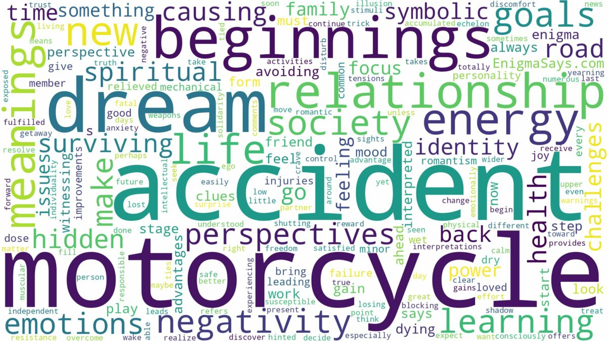 dream about motorcycle accident and related dreams with their meanings in a word cloud