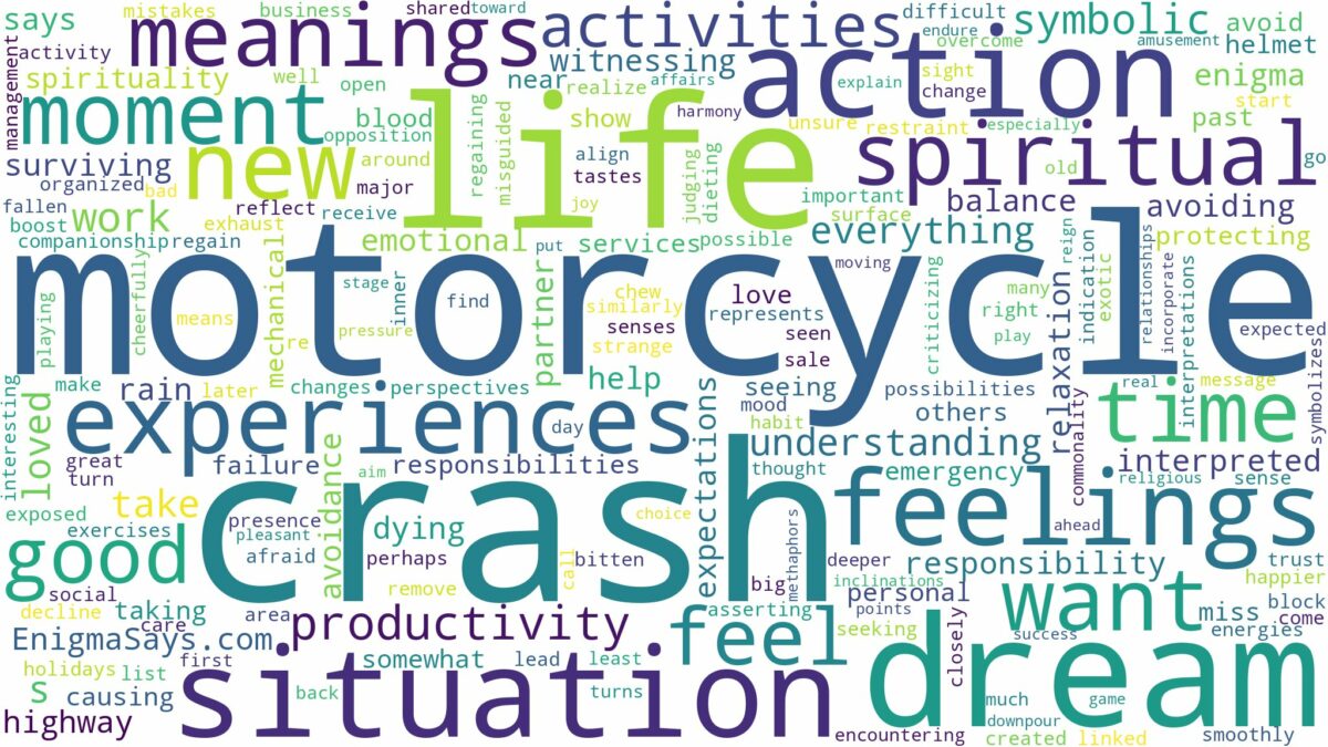 dream about motorcycle crash and related dreams with their meanings in a word cloud