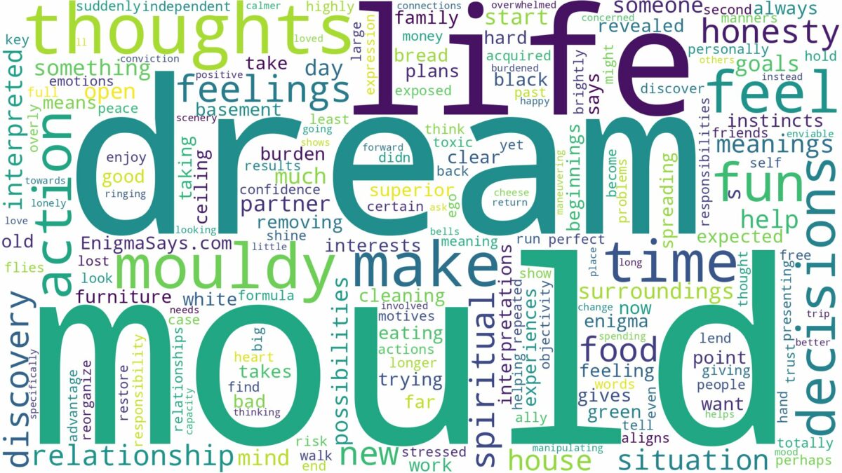 dream about mould and related dreams with their meanings in a word cloud