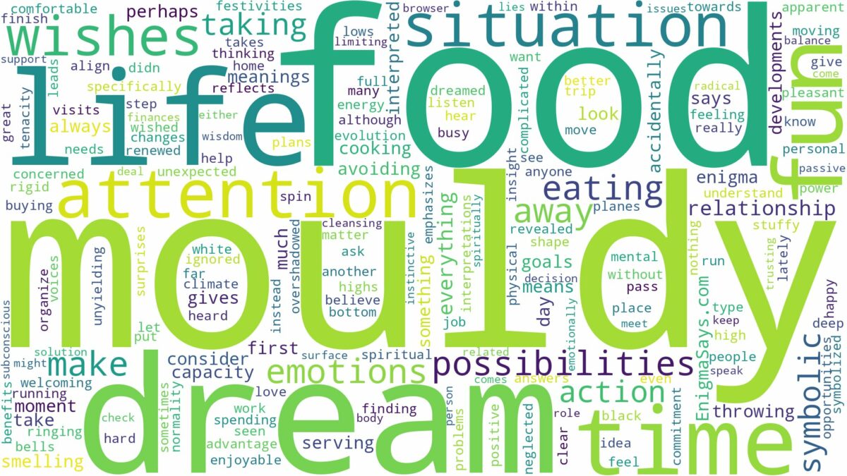 dream about mouldy food and related dreams with their meanings in a word cloud