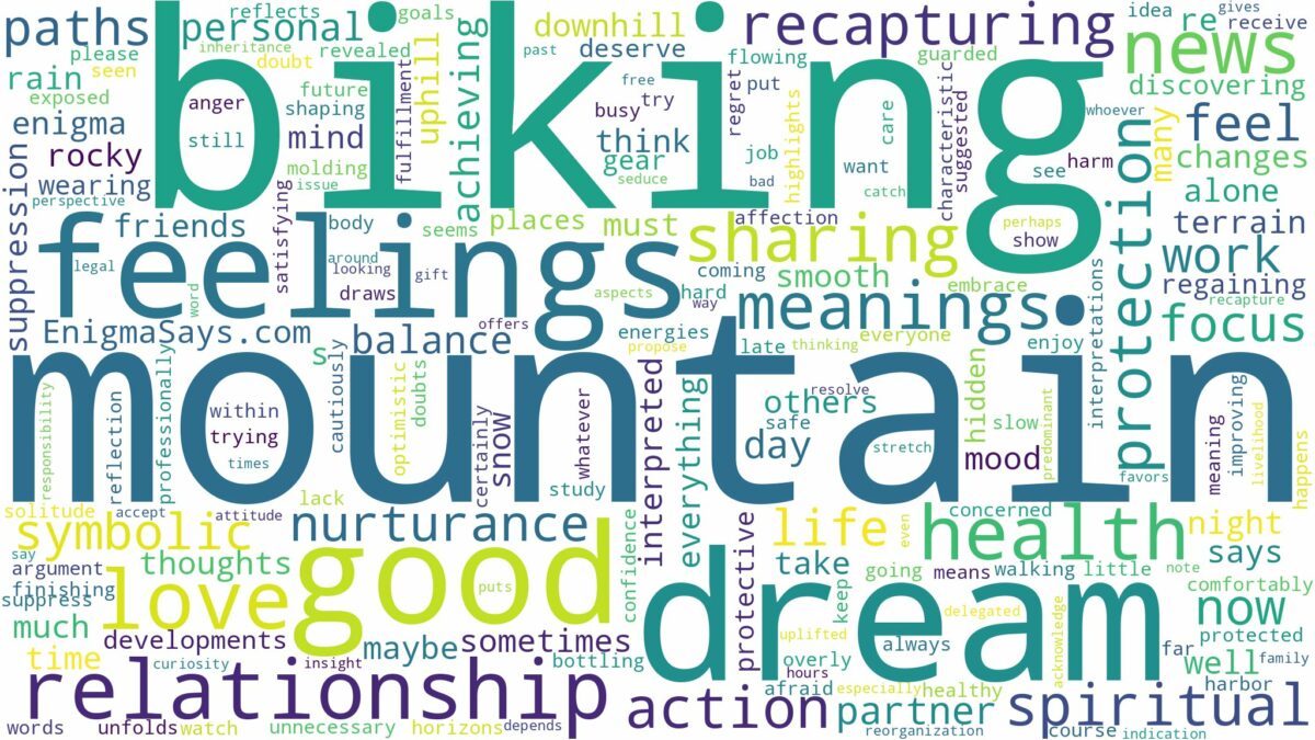 dreaming of mountain biking and related dreams with their meanings in a word cloud