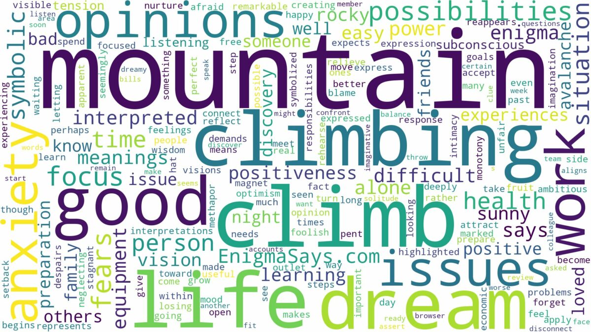 dreaming of mountain climbing and related dreams with their meanings in a word cloud