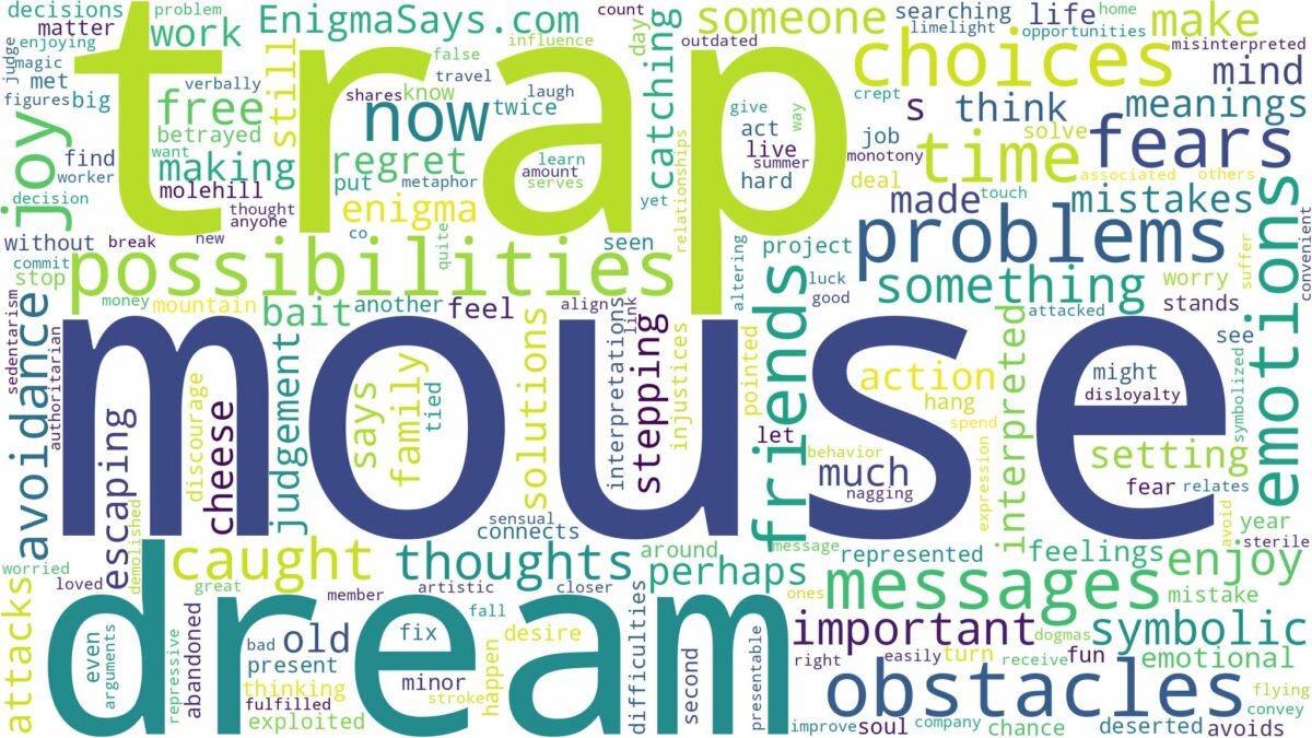 dream about mouse trap and related dreams with their meanings in a word cloud