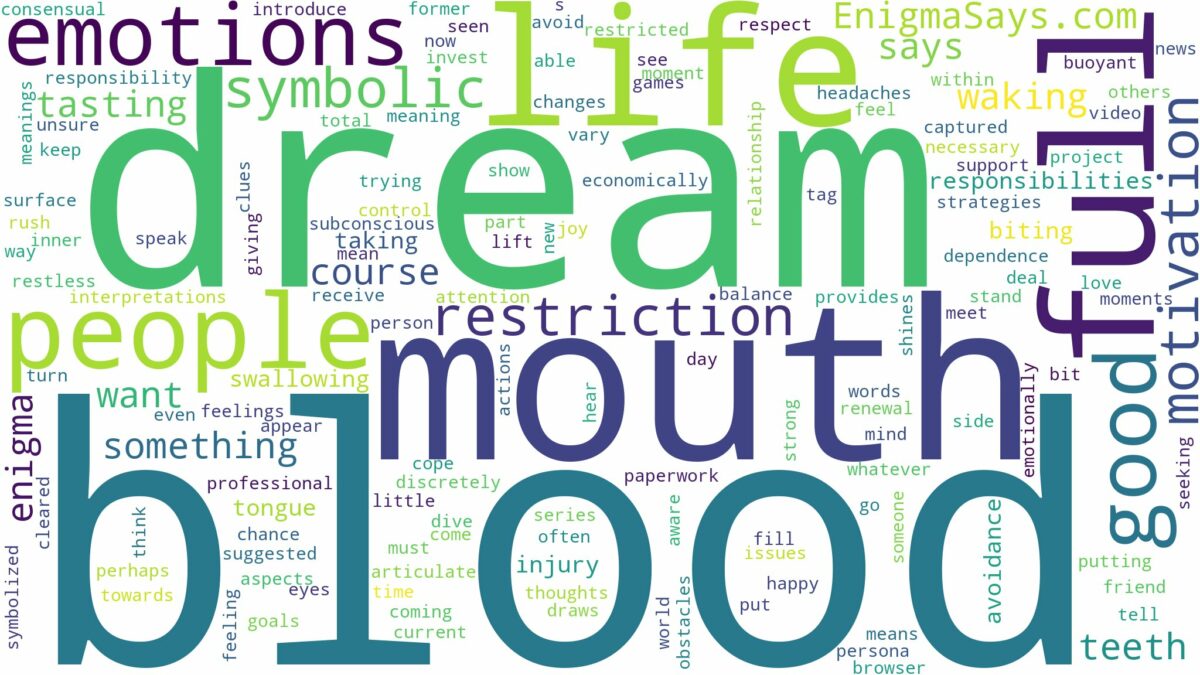 dream about mouth full of blood and related dreams with their meanings in a word cloud