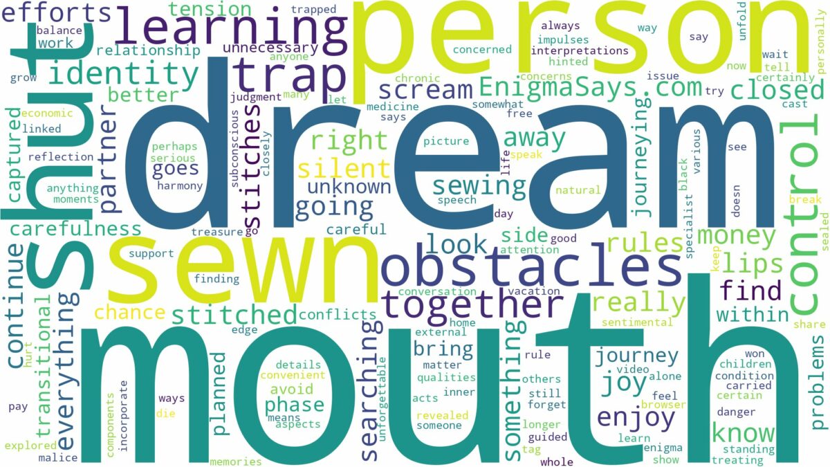 dream about mouth sewn shut and related dreams with their meanings in a word cloud