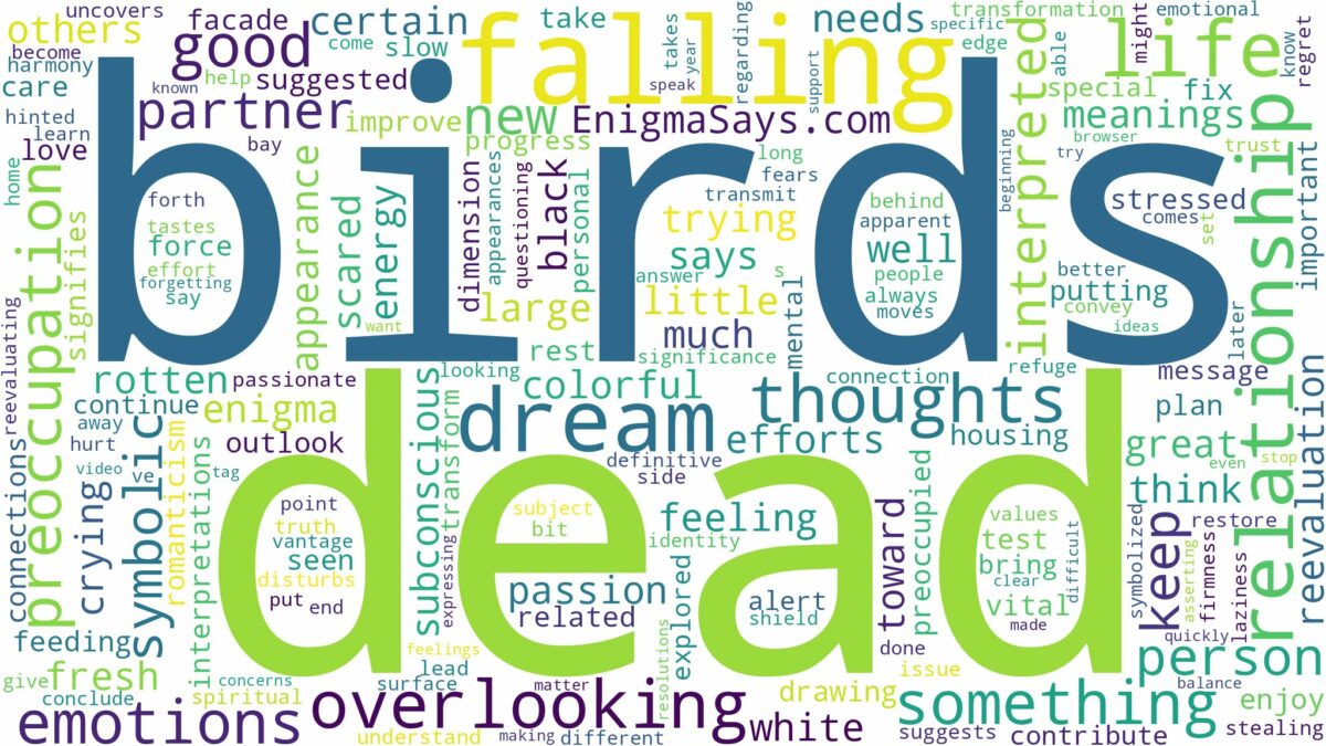 dreaming about dead birds falling and related dreams with their meanings in a word cloud