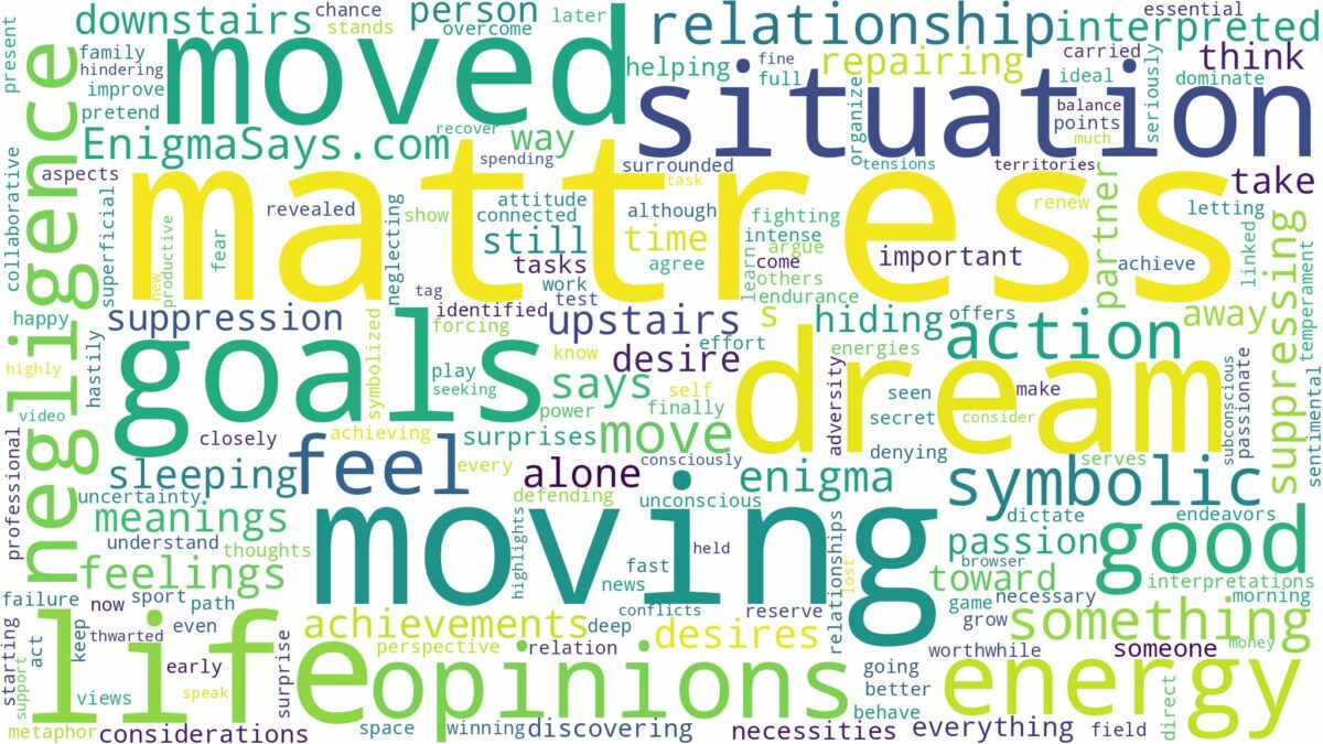 dream of moving a mattress and related dreams with their meanings in a word cloud