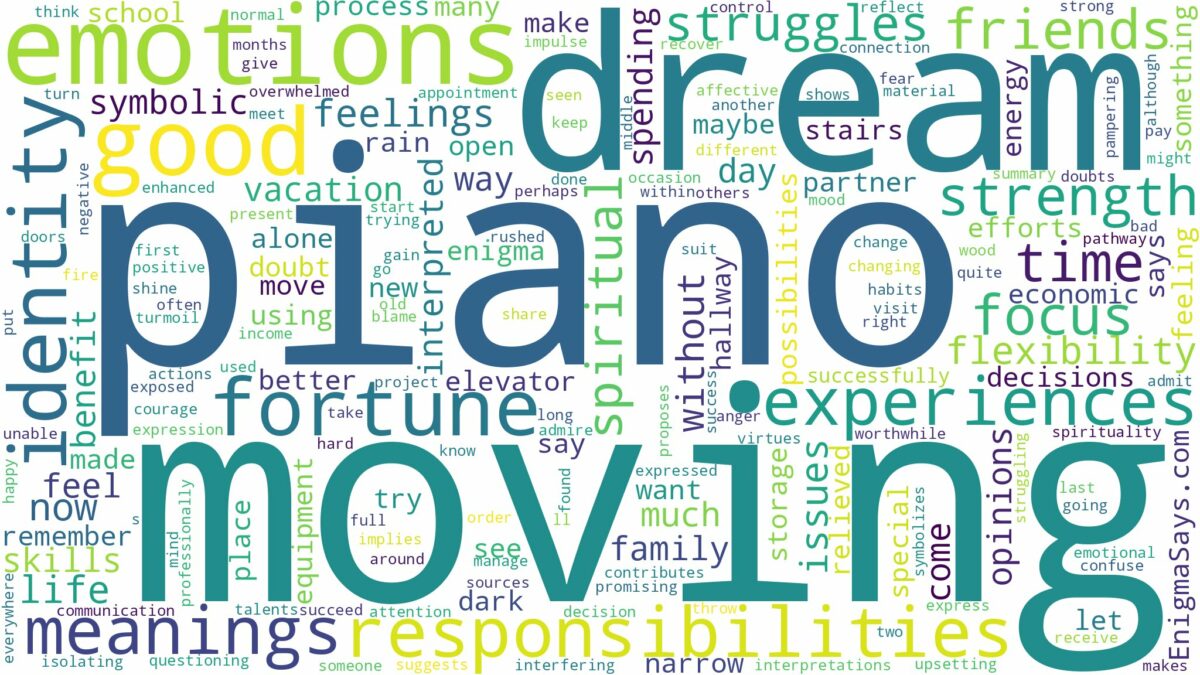 dream of moving a piano and related dreams with their meanings in a word cloud