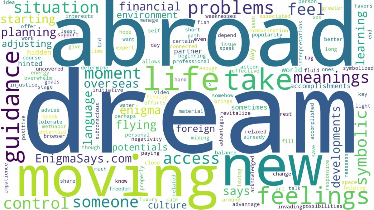 dream of moving abroad and related dreams with their meanings in a word cloud