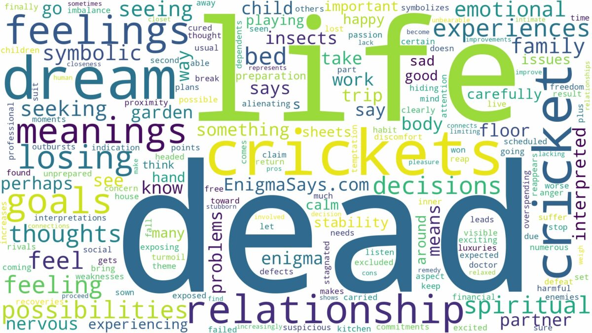 dream about dead cricket and related dreams with their meanings in a word cloud