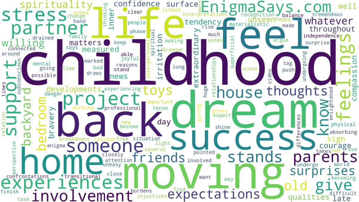 dreaming of moving back to childhood home and related dreams with their meanings in a word cloud