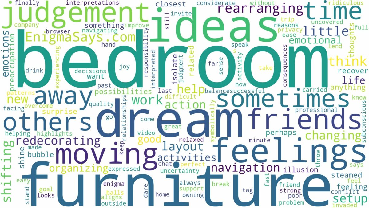 dreaming of moving bedroom furniture and related dreams with their meanings in a word cloud