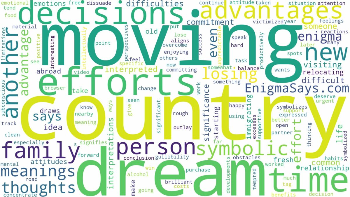 dream of moving country and related dreams with their meanings in a word cloud