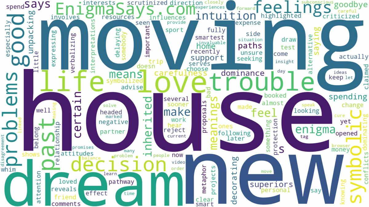 dream of moving house and related dreams with their meanings in a word cloud