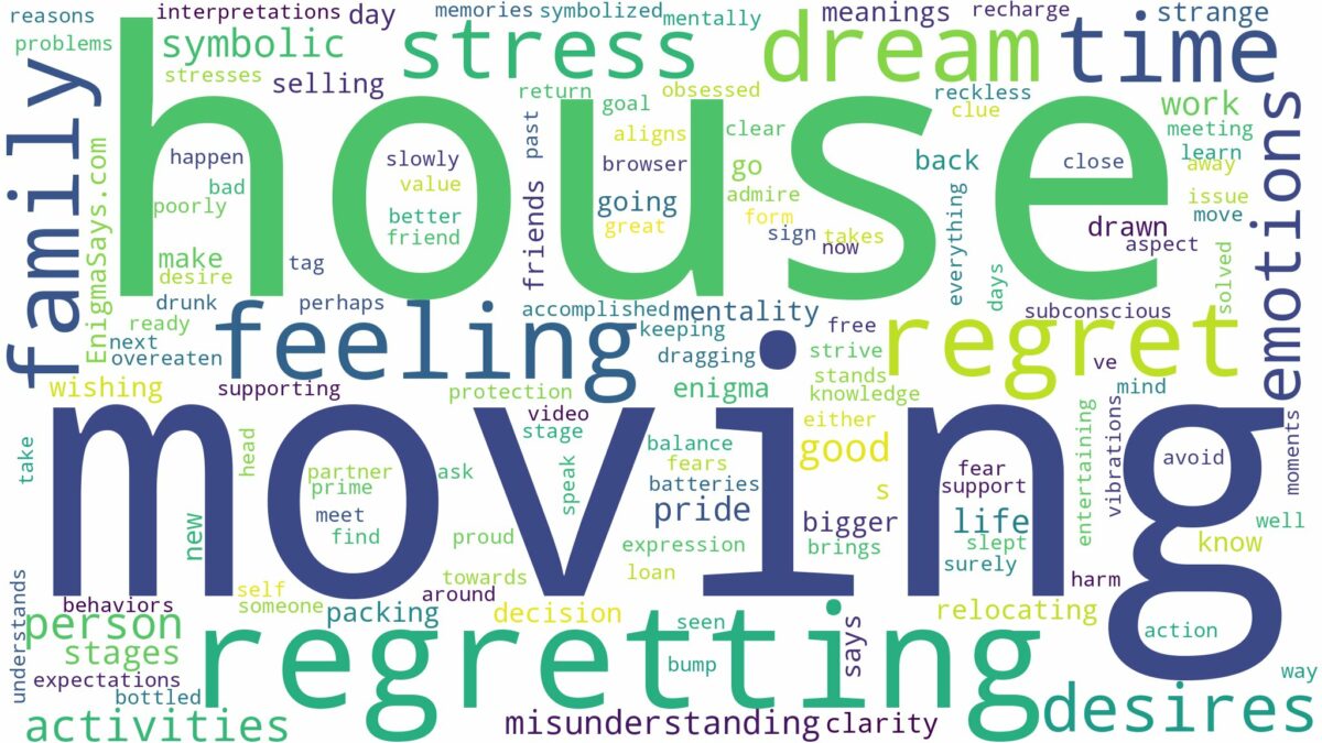 dreaming of moving house and regretting it and related dreams with their meanings in a word cloud