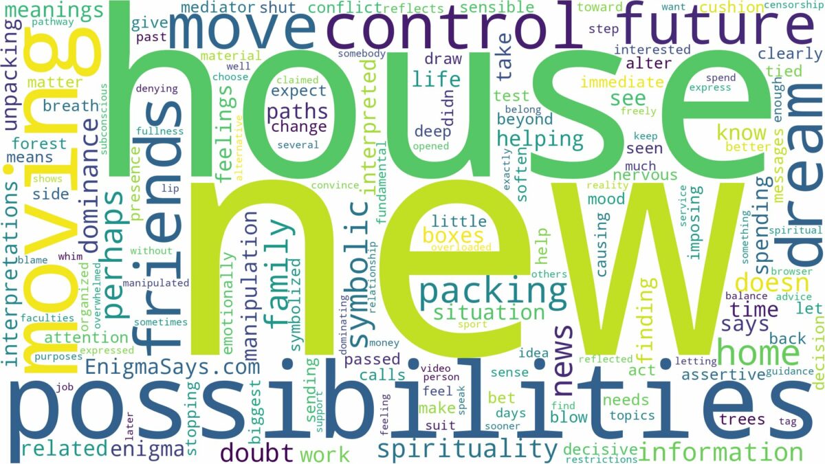 dreaming of moving in a new house and related dreams with their meanings in a word cloud