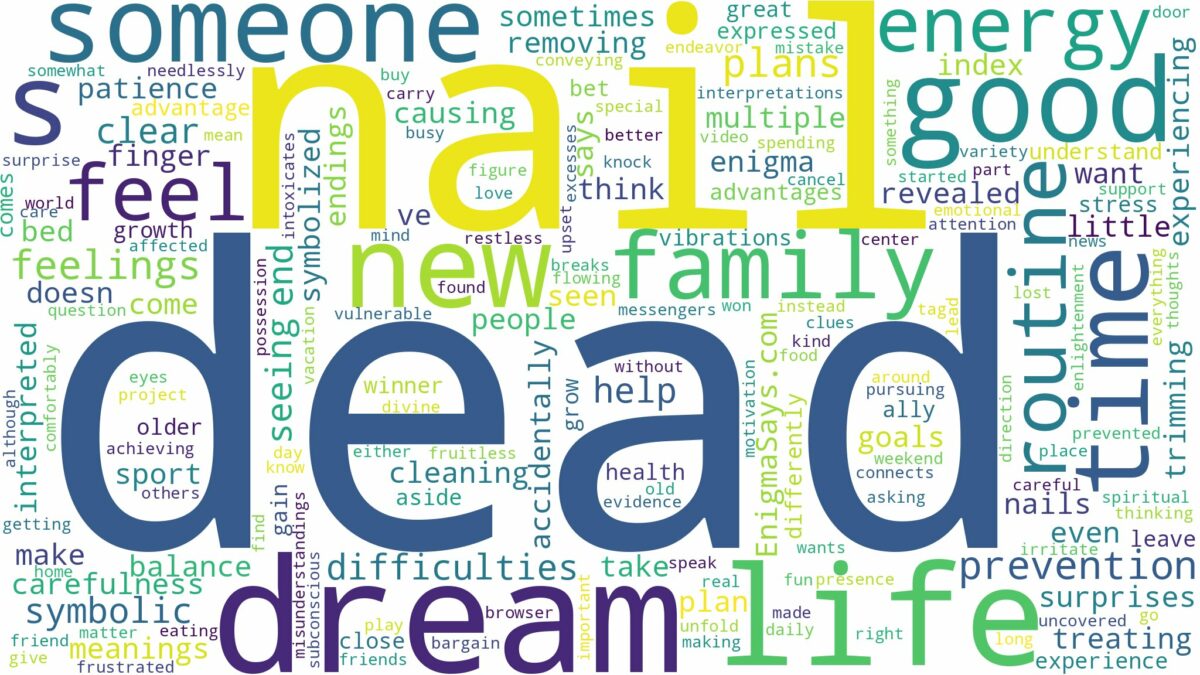 dream about dead nail and related dreams with their meanings in a word cloud