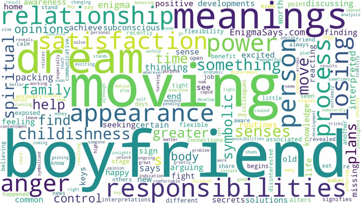 dreaming of moving in with boyfriend and related dreams with their meanings in a word cloud