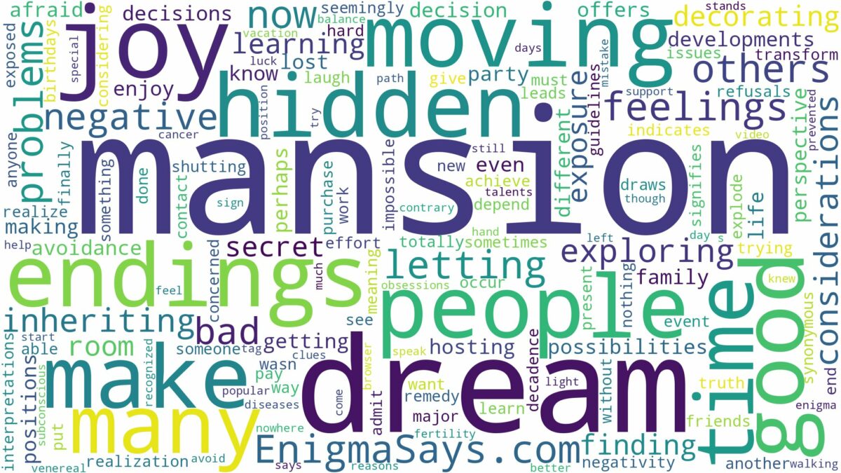 dream of moving into a mansion and related dreams with their meanings in a word cloud