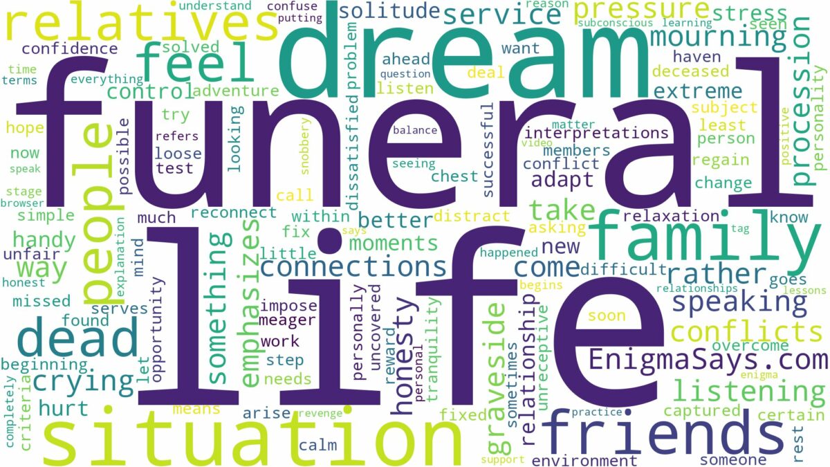 dream about dead relatives funeral and related dreams with their meanings in a word cloud