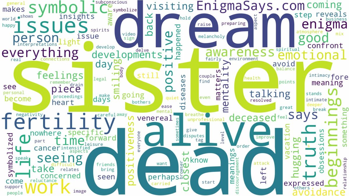 dream about dead sister alive and related dreams with their meanings in a word cloud